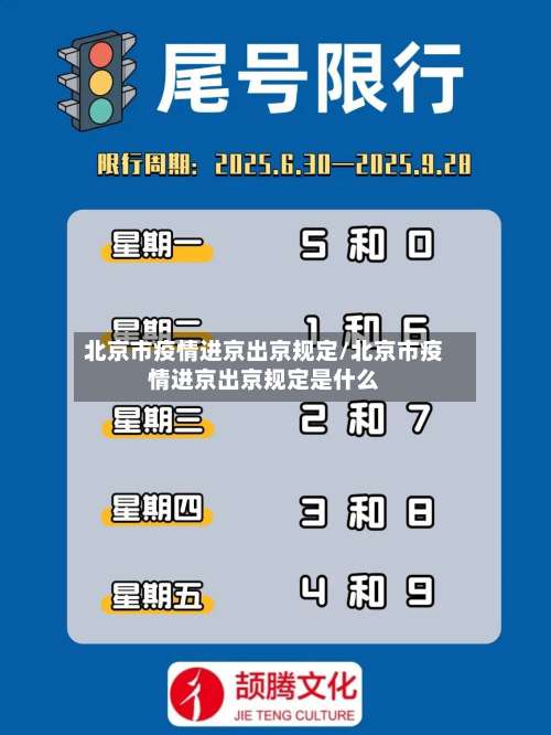 北京市疫情进京出京规定/北京市疫情进京出京规定是什么-第1张图片
