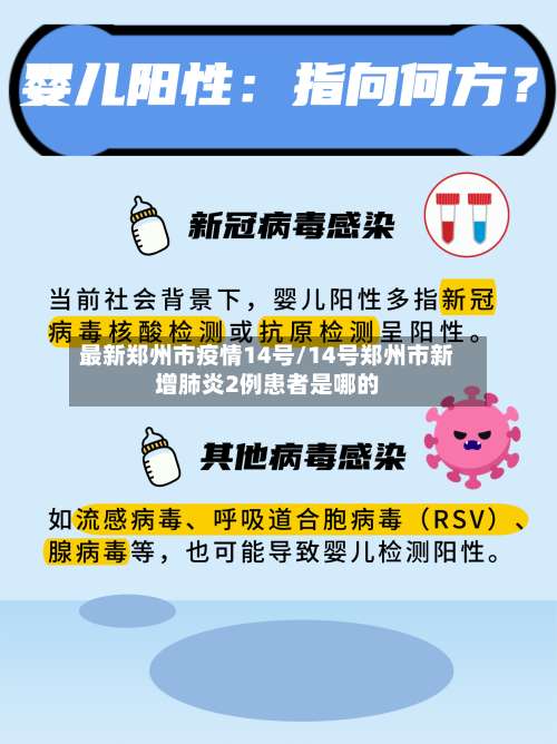 最新郑州市疫情14号/14号郑州市新增肺炎2例患者是哪的-第1张图片
