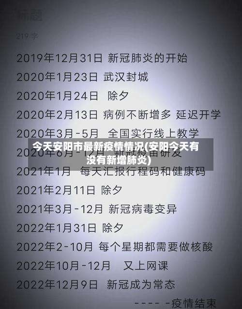 今天安阳市最新疫情情况(安阳今天有没有新增肺炎)-第1张图片