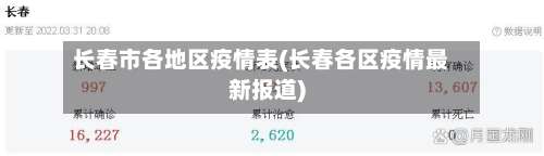 长春市各地区疫情表(长春各区疫情最新报道)-第3张图片