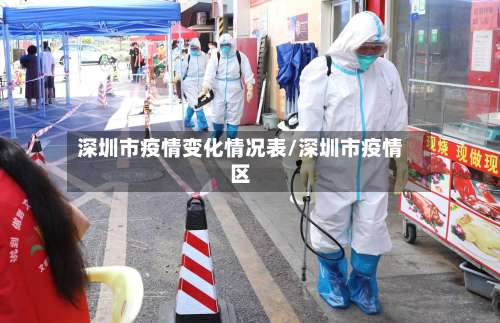 深圳市疫情变化情况表/深圳市疫情区-第3张图片
