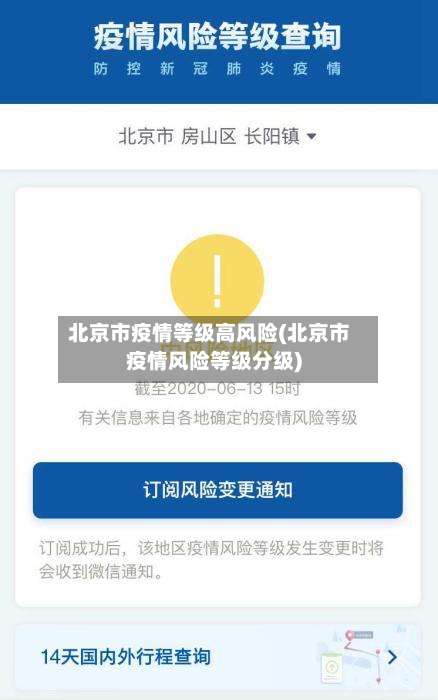 北京市疫情等级高风险(北京市疫情风险等级分级)-第1张图片