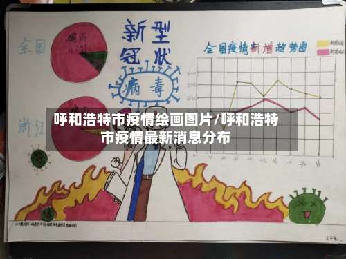 呼和浩特市疫情绘画图片/呼和浩特市疫情最新消息分布-第2张图片