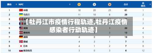【牡丹江市疫情行程轨迹,牡丹江疫情感染者行动轨迹】-第1张图片