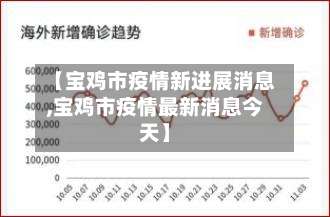 【宝鸡市疫情新进展消息,宝鸡市疫情最新消息今天】-第3张图片