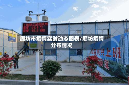 廊坊市疫情实时动态图表/廊坊疫情分布情况-第1张图片