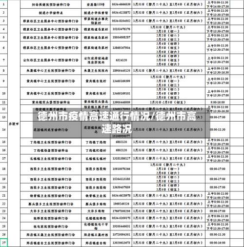 德州市疫情高速通行情况/德州市高速路况-第2张图片