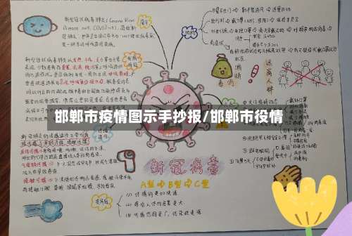 邯郸市疫情图示手抄报/邯郸市役情-第1张图片