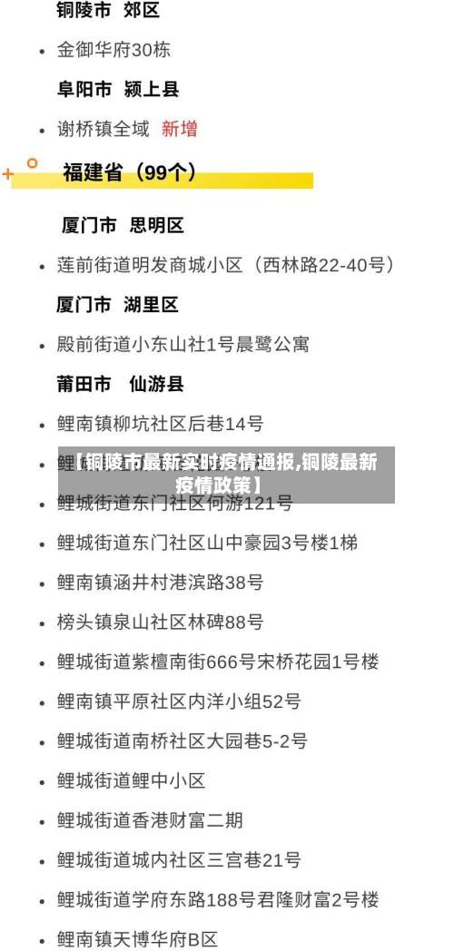 【铜陵市最新实时疫情通报,铜陵最新疫情政策】-第1张图片