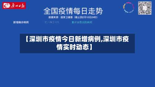【深圳市疫情今日新增病例,深圳市疫情实时动态】-第3张图片