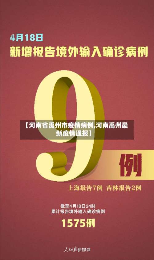 【河南省禹州市疫情病例,河南禹州最新疫情通报】-第1张图片